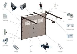 garage door parts in dubai-min